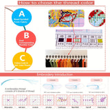 Floral Series Printed Cross Stitch Kit — Peony, Tulip & Daisy | 11CT Beginner Set | 3-Strand Thread | Home Décor Gift