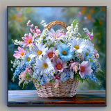 Diamond painting kit packaging contents layout