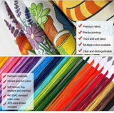 Birds & Blooms Embroidery DIY Kit