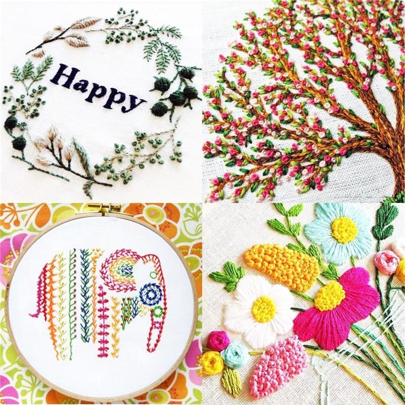 Embroidery/Cross Stitch Kit